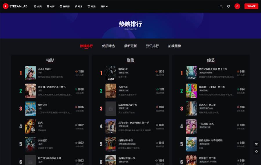 Streamlab短视频多功能苹果cms主题第二套
